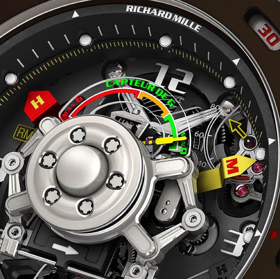 Richard Mille RM 36 01 G Sensor Tourbillon Sebastien Loeb SIHH