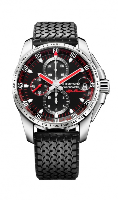 Chopard Classic racing collection - Luxois